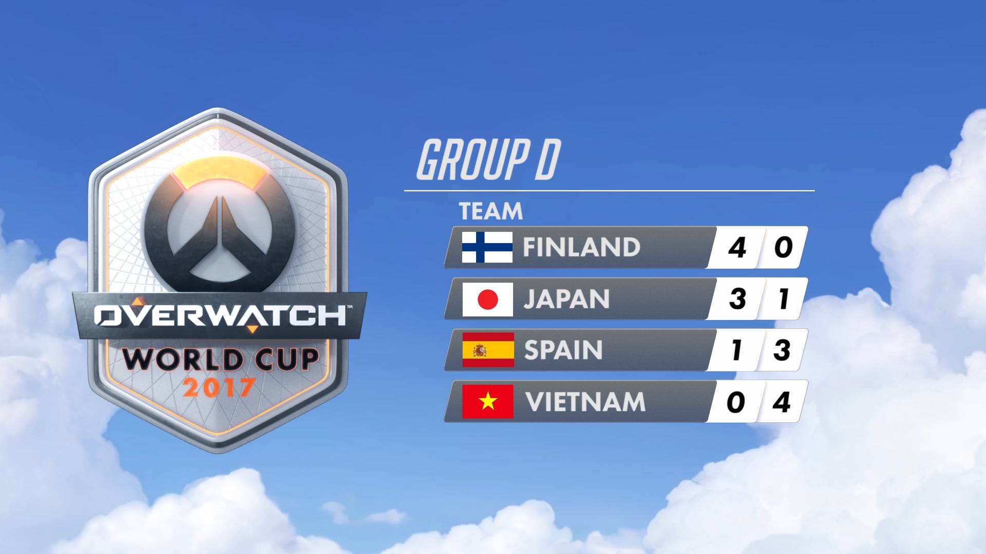 时尚耳机、电子产品包装盒设计